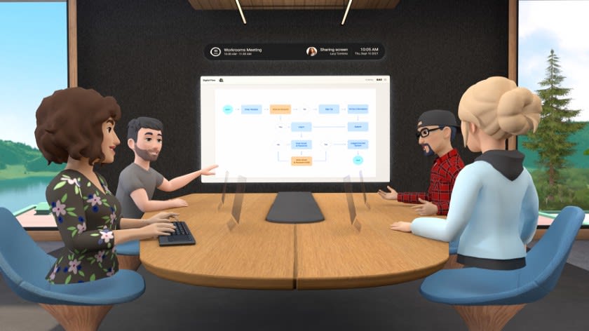 Avatar clothing designers,  Data bounty hunters, Metahuman doctors, Metaverse construct architects, Metaverse event directors, Metaverse research scientist, Ecosystem developer, Metaverse safety manager, Metaverse hardware creator, Metaverse World builder, metaverse tour guide, jobs, recruitment, hiring, vacancies